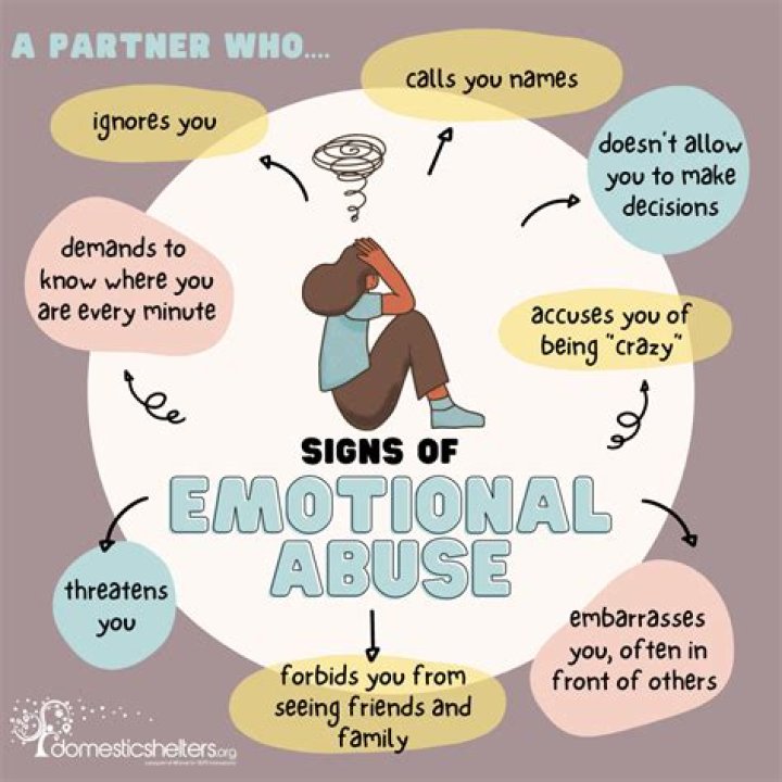 YouTuber Laura Bubble discusses signs of emotional abuse in new video